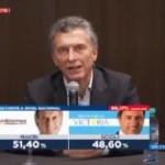 macri